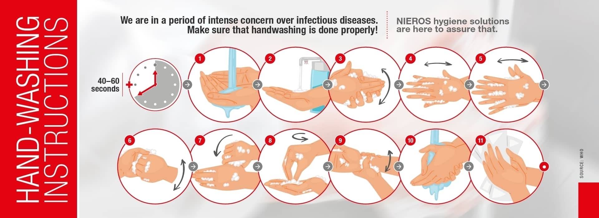 industrial hygiene instruments instructions for industrial hygiene instruments